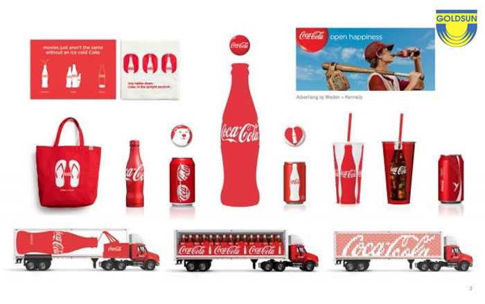 Bộ nhận diện thương hiệu của coca cola