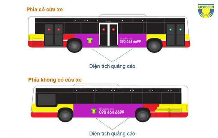 Quảng cáo trên xe bus Hà Nội là cách tốt nhất để quảng bá sản phẩm của bạn trên một nền tảng rộng lớn và đa dạng. Báo giá chi tiết nhất sẽ giúp bạn tính toán chi phí và lên kế hoạch cho chiến dịch quảng cáo hiệu quả nhất.