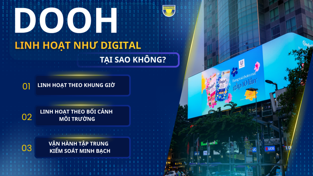 QUẢNG CÁO NGOÀI TRỜI NHƯNG LINH HOẠT NHƯ DIGITAL – TẠI SAO KHÔNG?