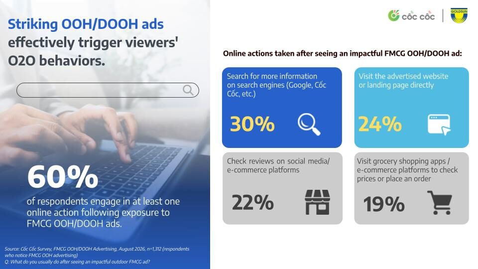 GOLDSUN MEDIA AND CỐC CỐC RELEASE REPORT “THE ROLE OF OUT-OF-HOME ADVERTISING IN THE FMCG SHOPPING JOURNEY”